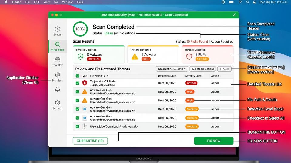 Mac virus scan importance diagram showing types of malware threats targeting macOS including adware spyware and ransomware