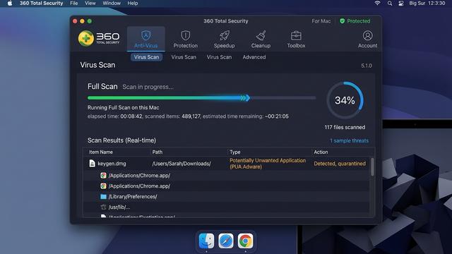 macOS Activity Monitor showing a suspicious process with abnormally high CPU usage, indicating possible malware infection